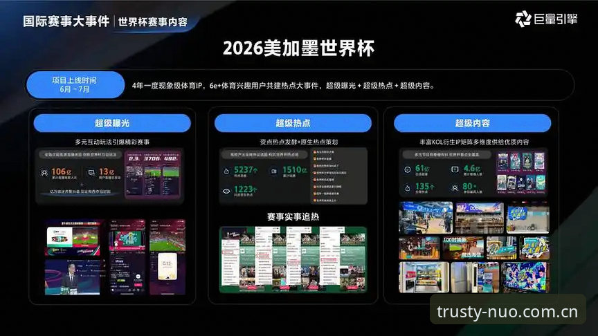 3个关键步骤解决诺亚体育PC版登录问题，提升赛事数据获取效率
