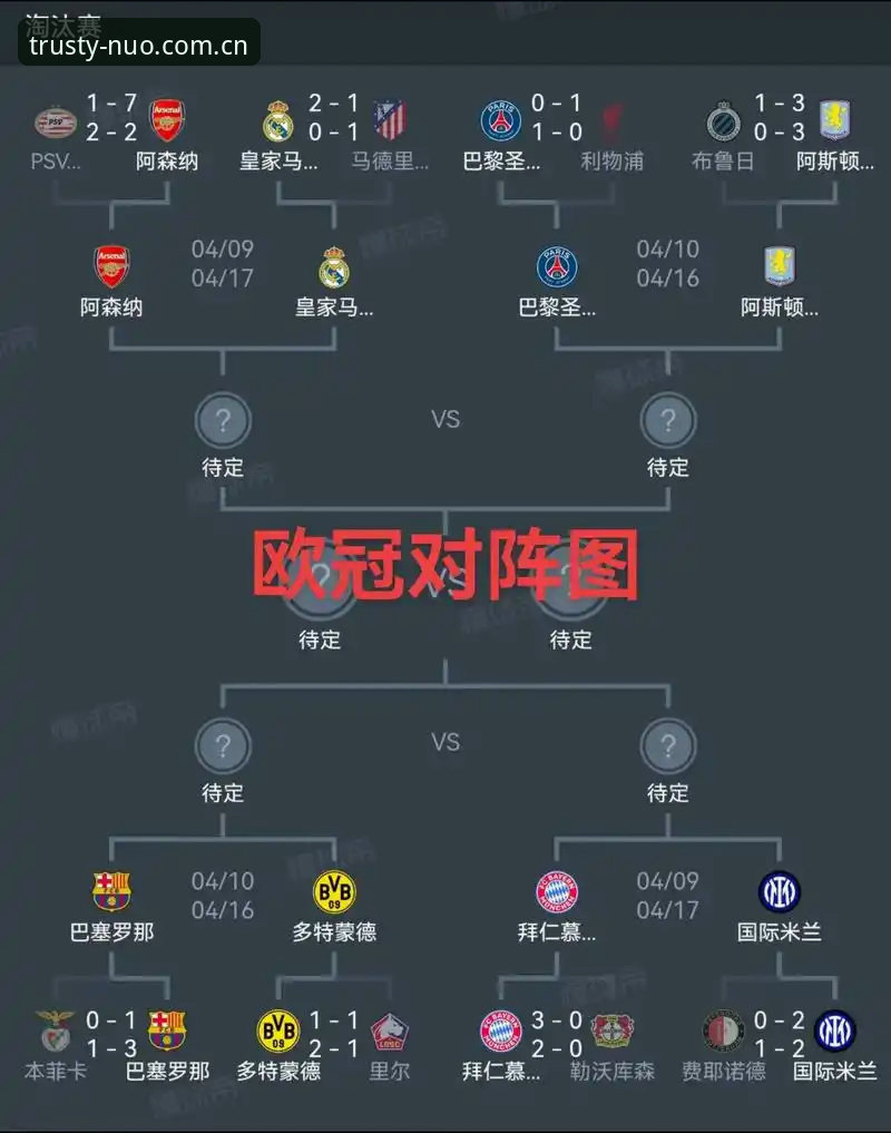 欧联杯决赛复盘教程：埃梅里五冠封神之路与诺亚体育最新版本的数据解读