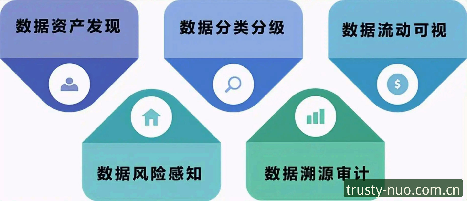 诺亚体育APP使用教程：从安装到数据追踪的完整操作指南